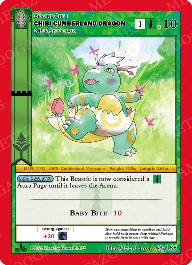 Chibi Cumberland Dragon [Cryptid Nation: Wilderness]
